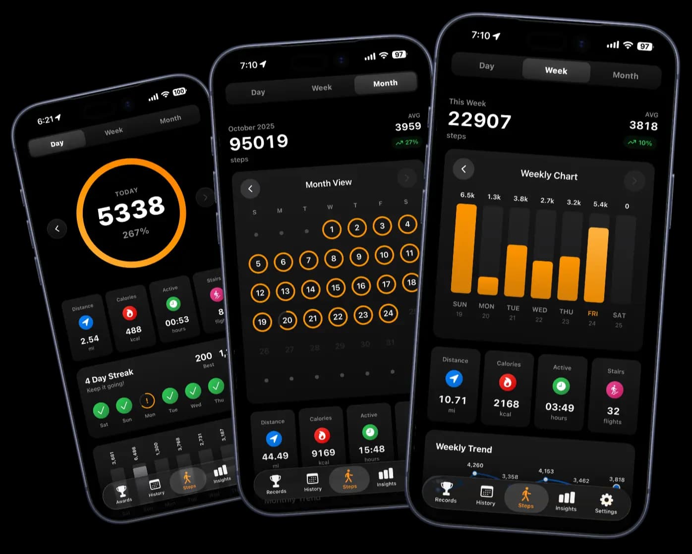 Complete Step Tracking